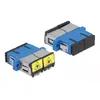 Optical Fiber Coupler DeLOCK 86893 Photo 2