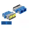 Optical Fiber Coupler DeLOCK 86893 Photo 3