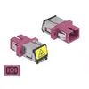 Optical Fiber Coupler DeLOCK 86891 Photo 3