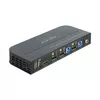 KVM switch DeLOCK 11482 Photo 2
