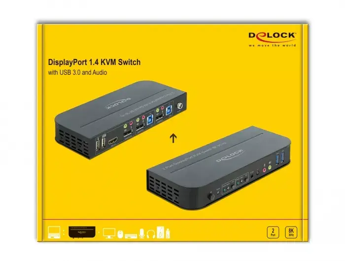 KVM switch DeLOCK 11482 Photo 4