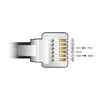 Cable Gender Changer DeLOCK 66737 Photo 3