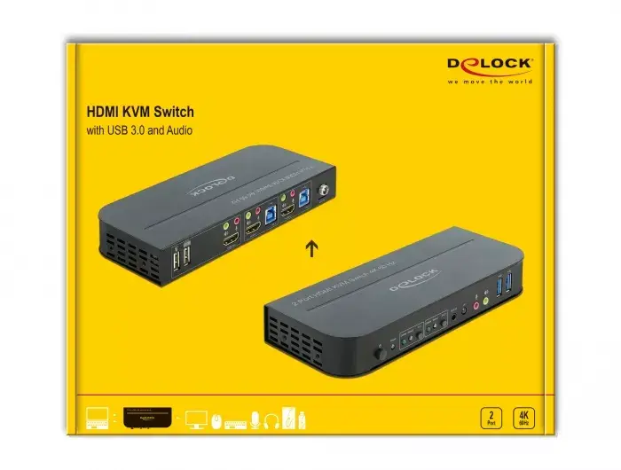 KVM slēdzis DeLOCK 11481 Photo 4