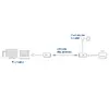 USB Extender set over UTP ACT AC6063 Photo 4