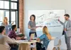 NOBO Impression Pro Enamel Whiteboard Photo 4