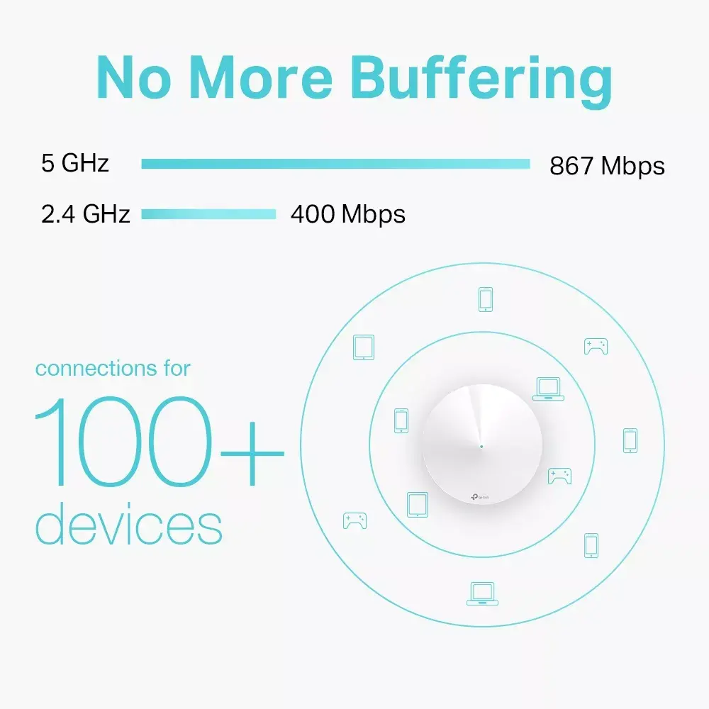 Mesh router TP-Link AC1300 Photo 7