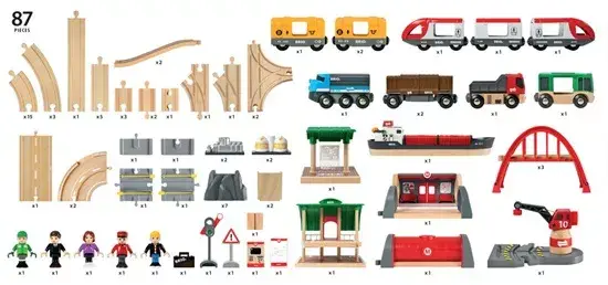 Игрушечный поезд Ravensburger BRIO 33052 Photo 2