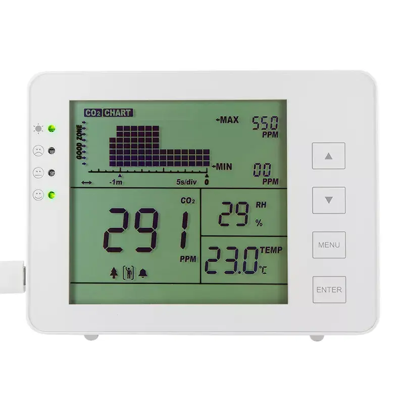 LogiLink SC0115 CO2 mērītājs ar temperatūras un mitruma sensoru Photo 2