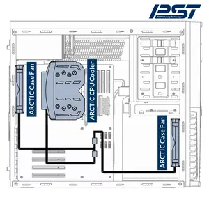PWM Sharing Technology (PST) Lowers Noise