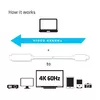 USB C uz HDMI kabelis CLUB3D CAC-1514 Photo 4