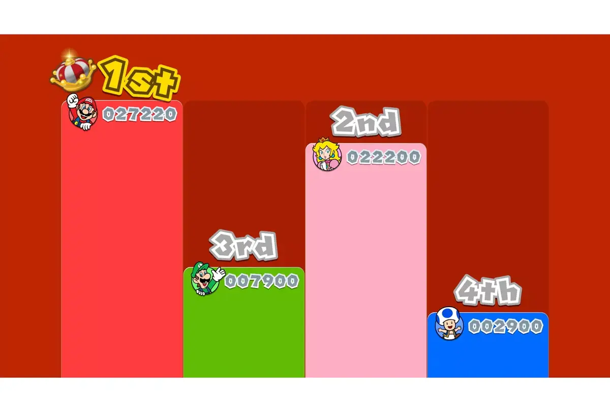 Игра Nintendo Super Mario 3D World + Bowser's Fury Photo 4