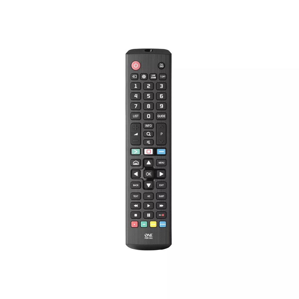 Remote Controls