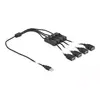 USB Type-A male to 4 x USB Type-A female DeLOCK 86805 Photo 2
