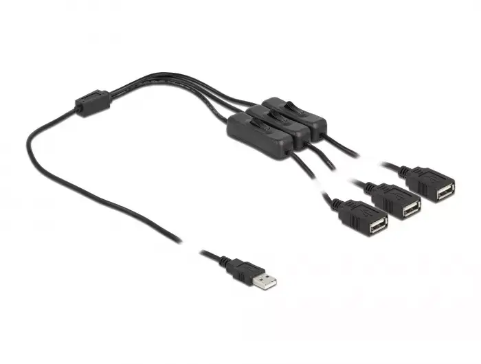 USB Type-A male to 3 x USB Type-A female DeLOCK 86804 Photo 2