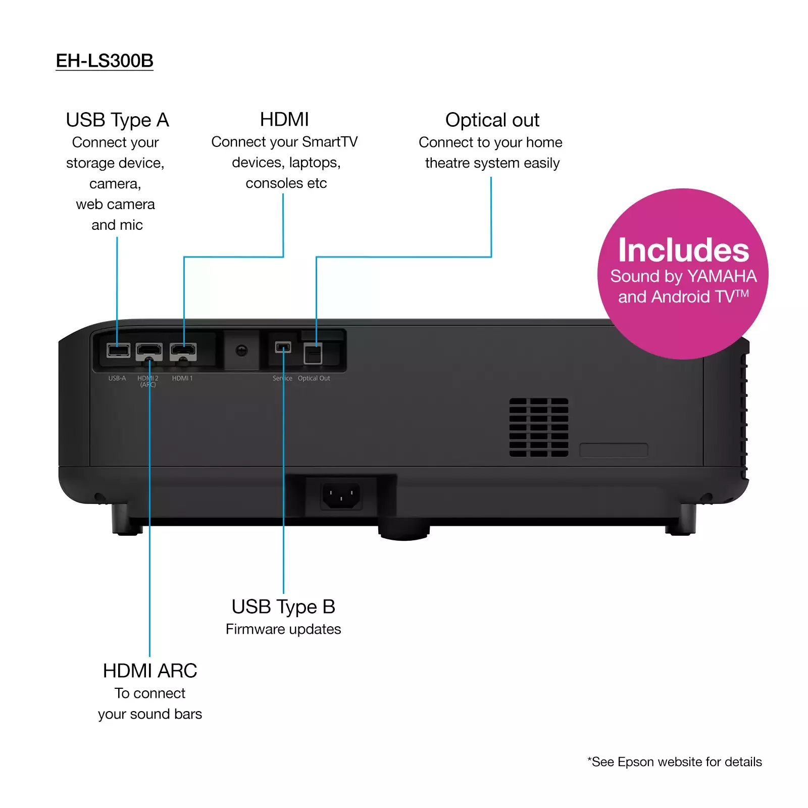 Epson V11HA07140 Photo 19