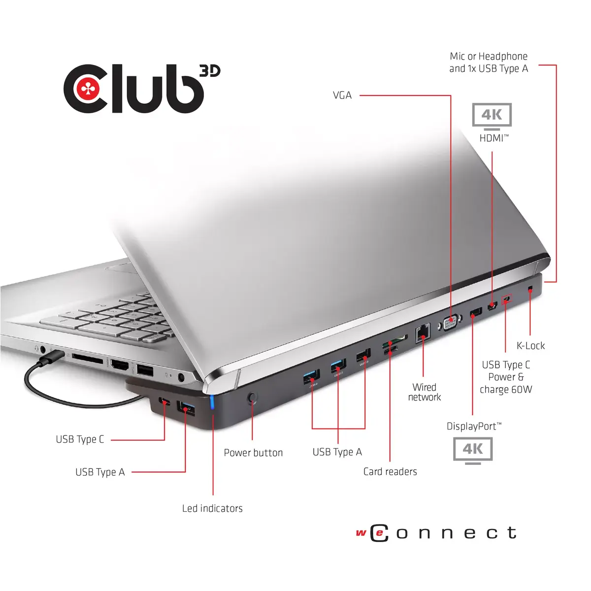 Док-станция CLUB3D USB Type C 3.2 Gen1 Photo 3