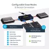 Disk drive eraser StarTech SATERASER4 Photo 7