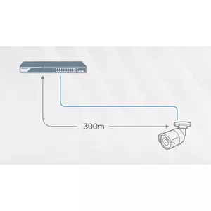 300-Meter Long Distance Transmission
