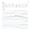 Weather station SENCOR SWS 12500 WiFi Photo 7