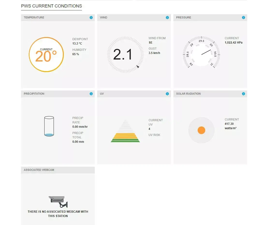 Weather station SENCOR SWS 12500 WiFi Photo 8