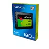 ADATA ASU650SS-120GT-C Photo 6