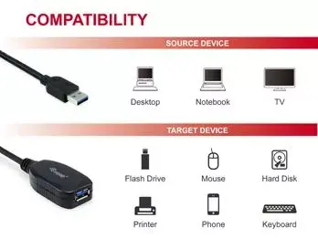 USB Cable Equip 133347 Photo 6