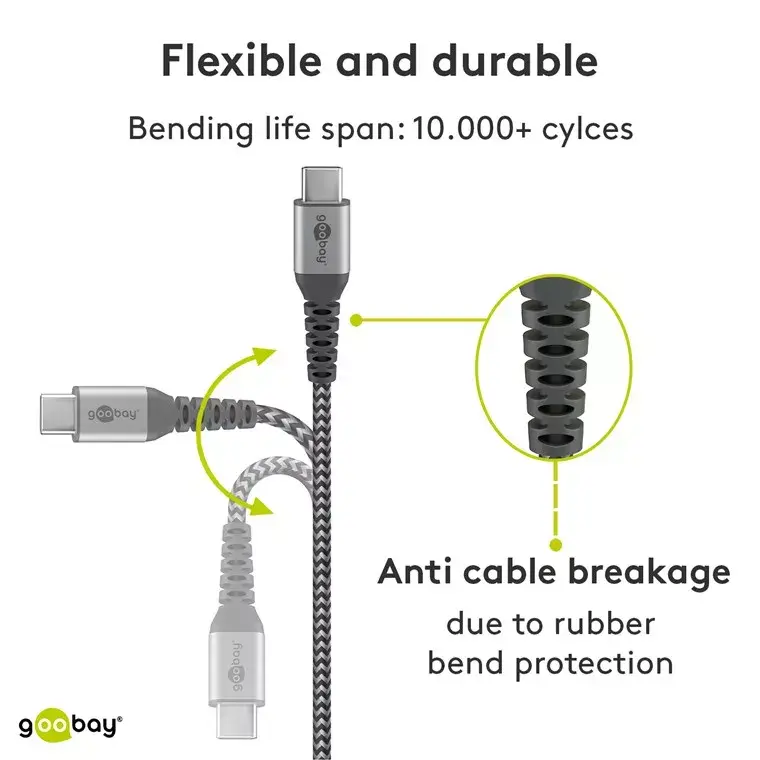 USB Cable Goobay 49303 Photo 4