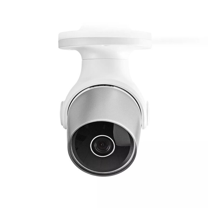 IP Cameras