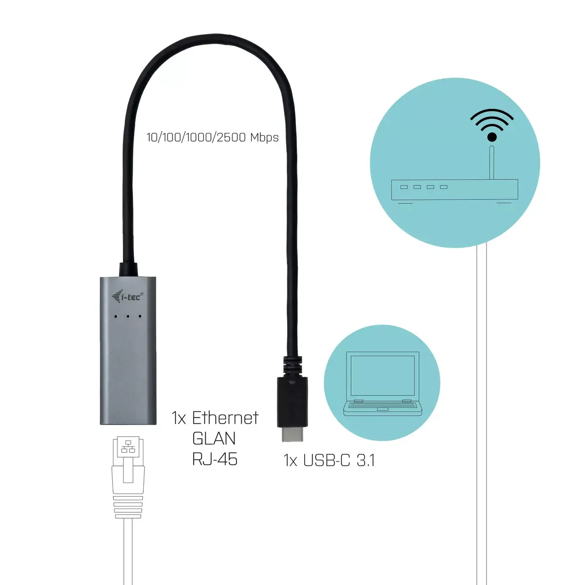 Адаптер Ethernet i-tec Metal USB-C 2.5Gbps Photo 3