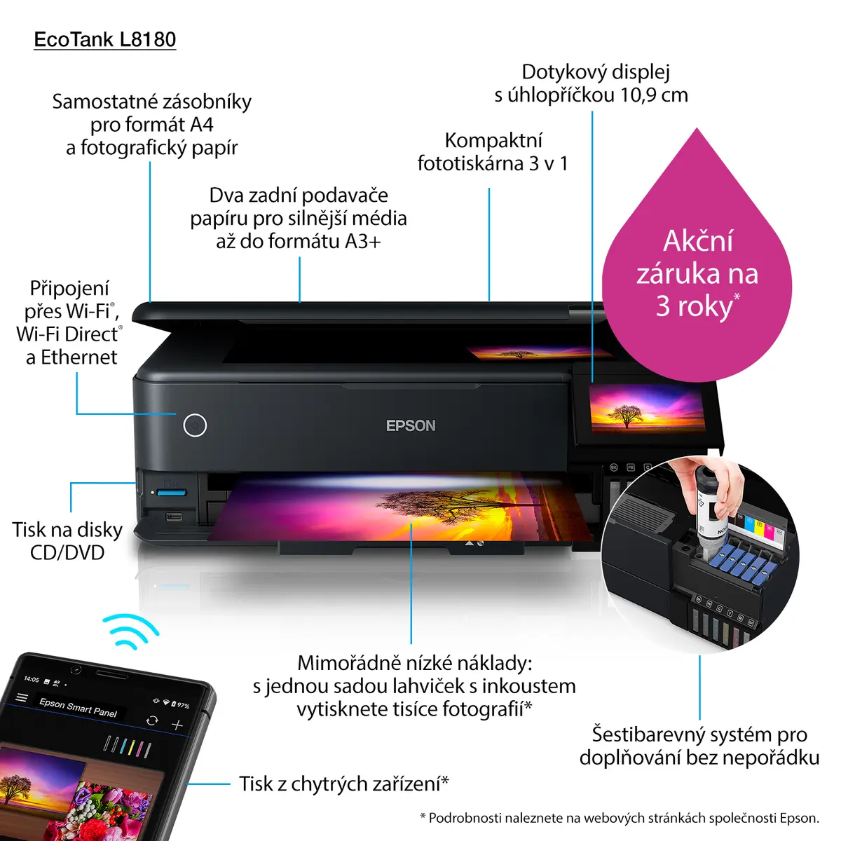 Epson EcoTank L8180 Inkjet A3+ Printer Photo 14