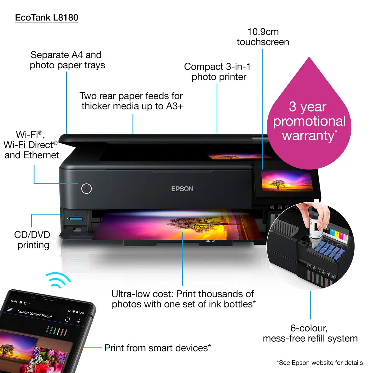 Epson EcoTank L8180 Inkjet A3+ Printer Photo 15