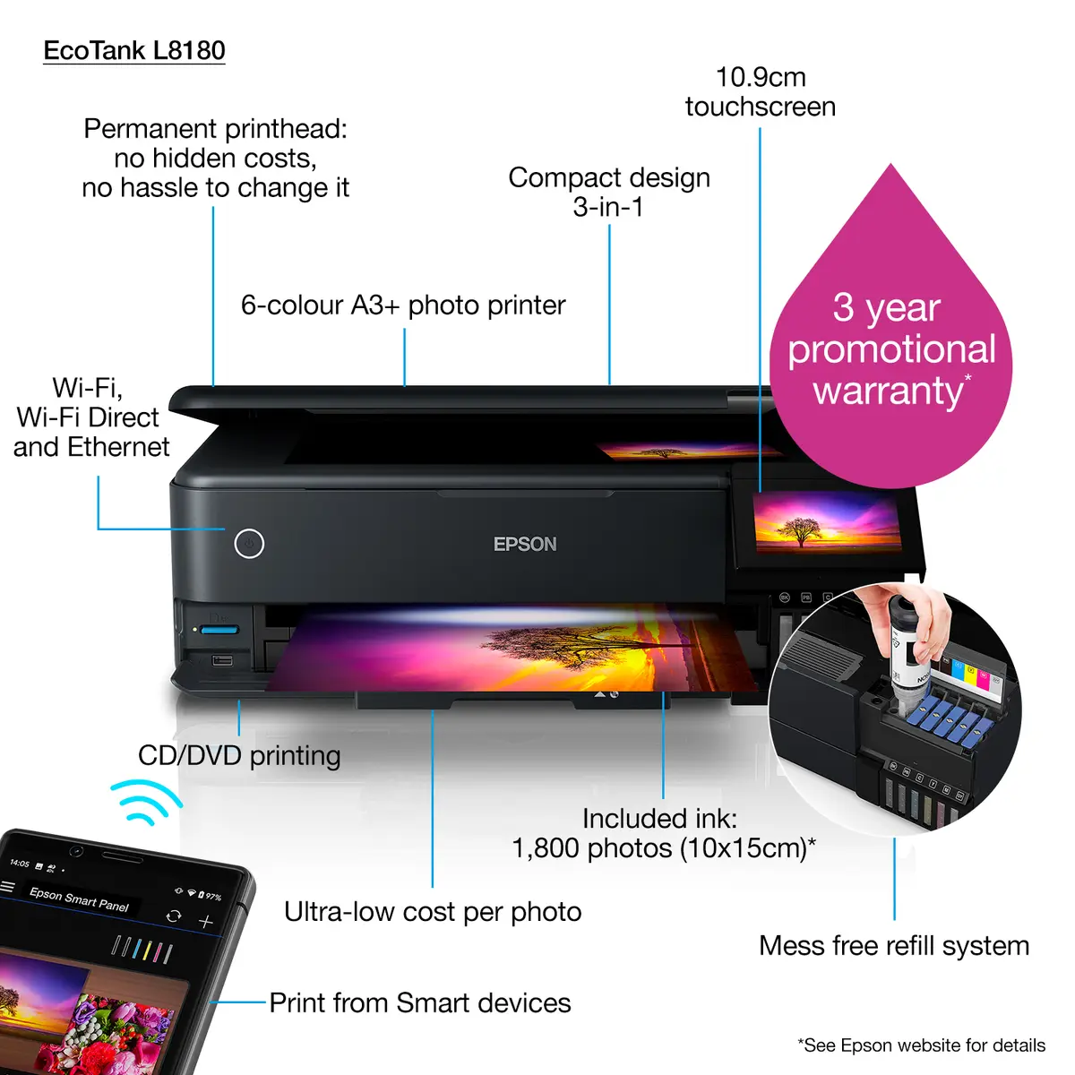 Epson EcoTank L8180 Inkjet A3+ Printer Photo 16