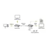 KVM удлинитель Techly IDATA HDMI-KVM67 Photo 3