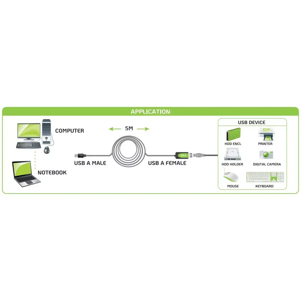 USB cable Techly IUSB-REP20TY Photo 5