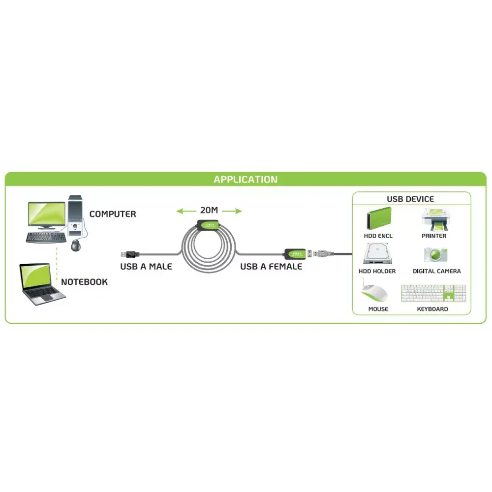 USB kabelis Techly IUSB-REP220TY3 Photo 6
