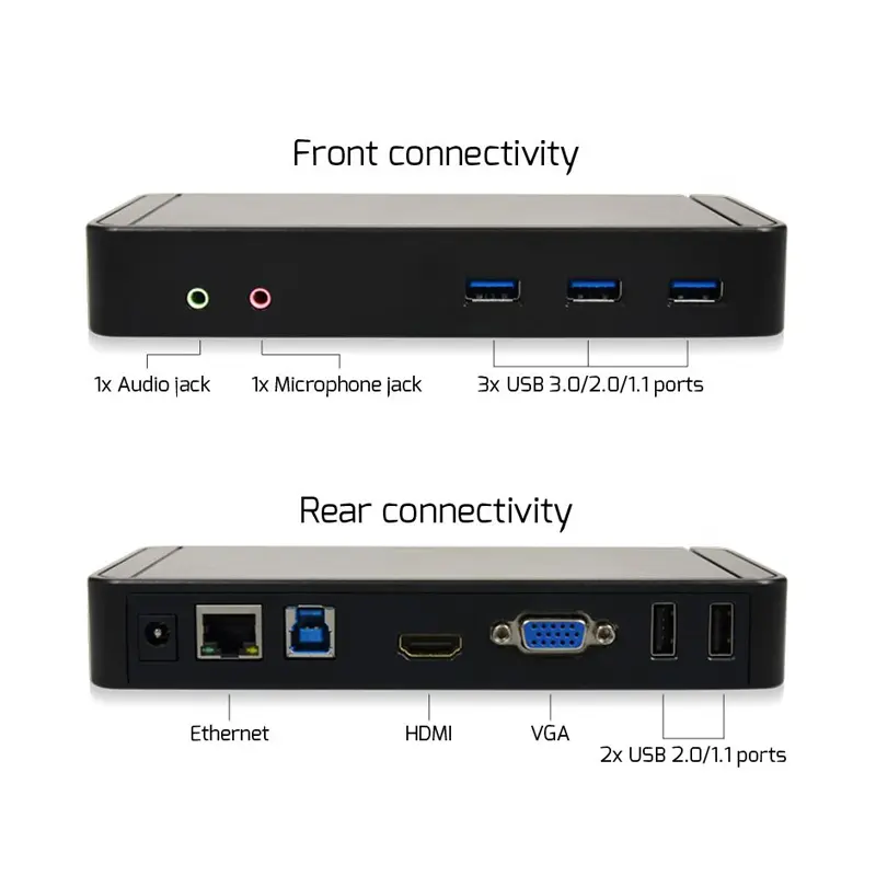 Laptop Dock Port Designs 901901 Photo 6