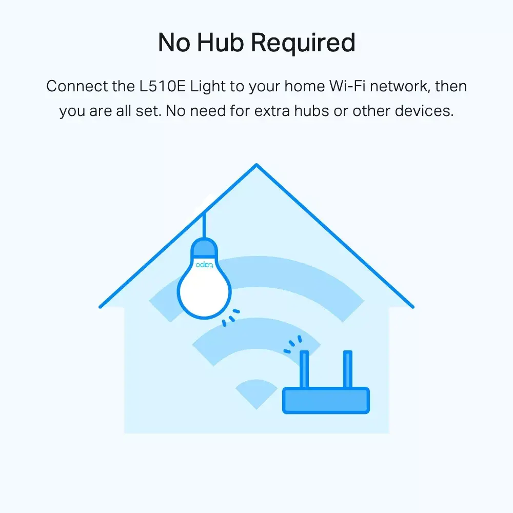 Viedā spuldze TP-Link Tapo L510E Photo 5