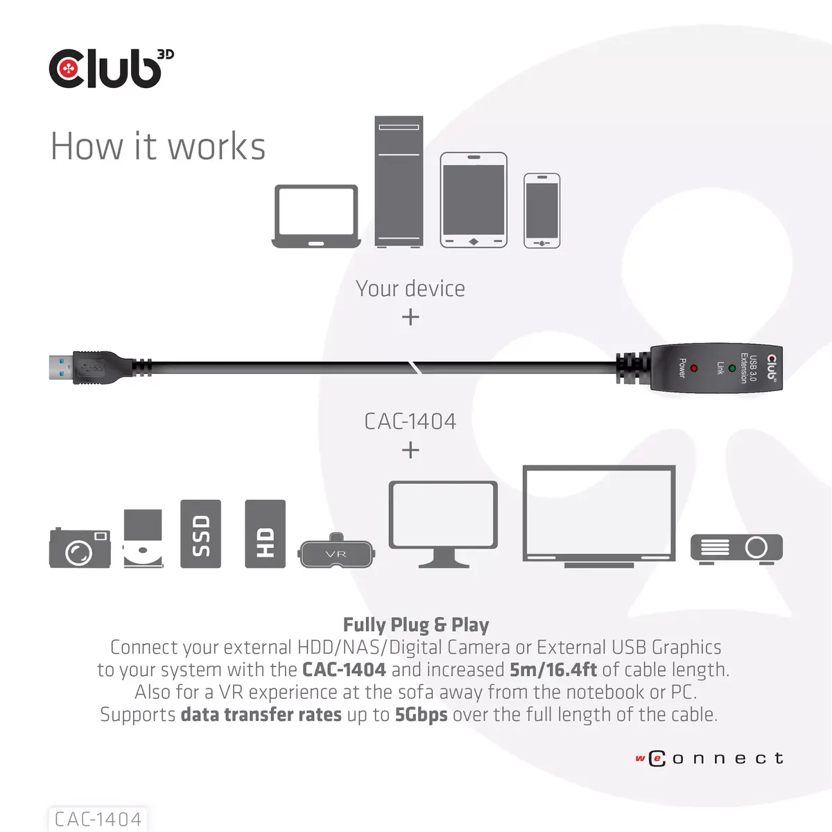 USB 3.2 Gen1 активный удлинитель CLUB3D CAC-1404 Photo 5