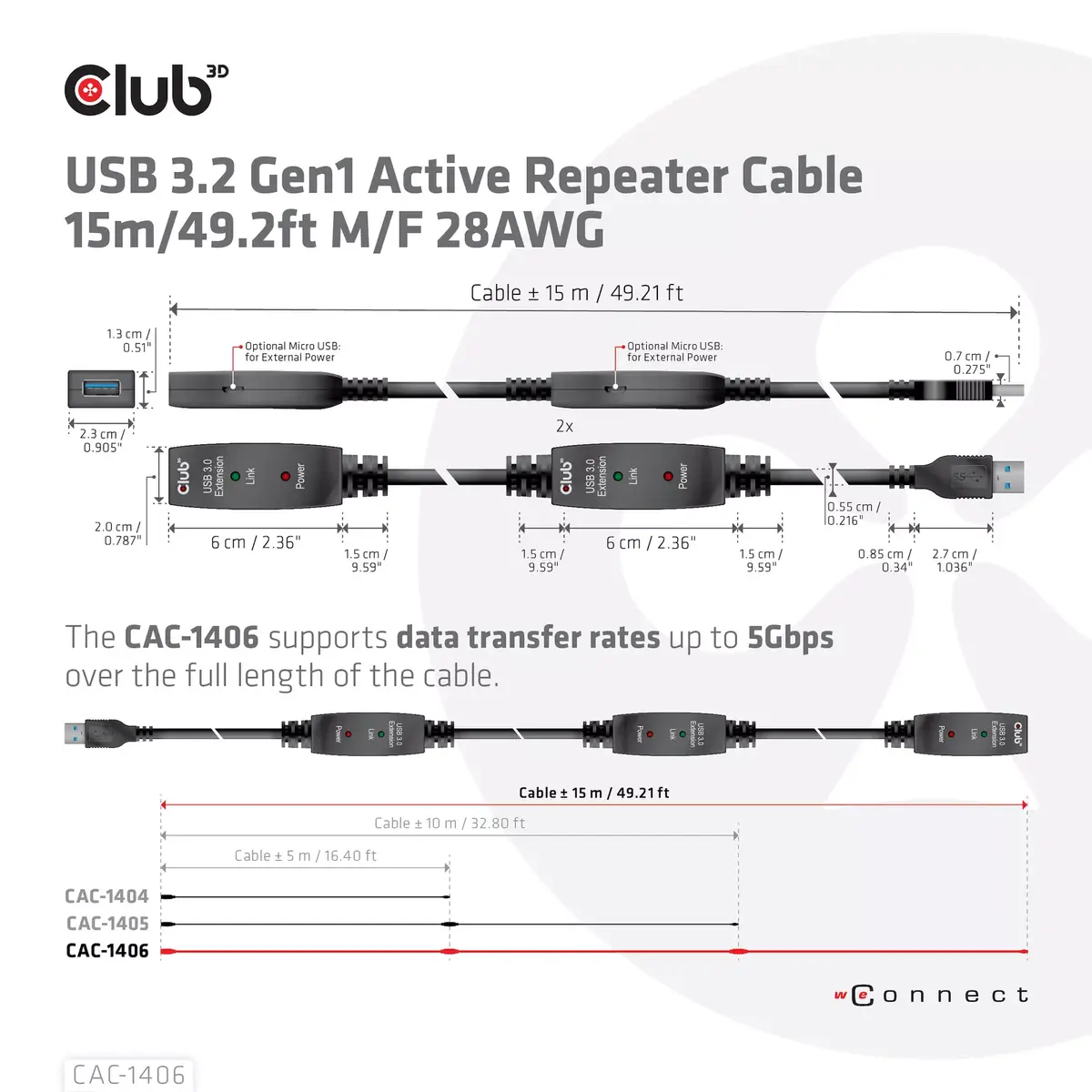 USB 3.2 Gen1 активный удлинитель CLUB3D CAC-1406 Photo 5