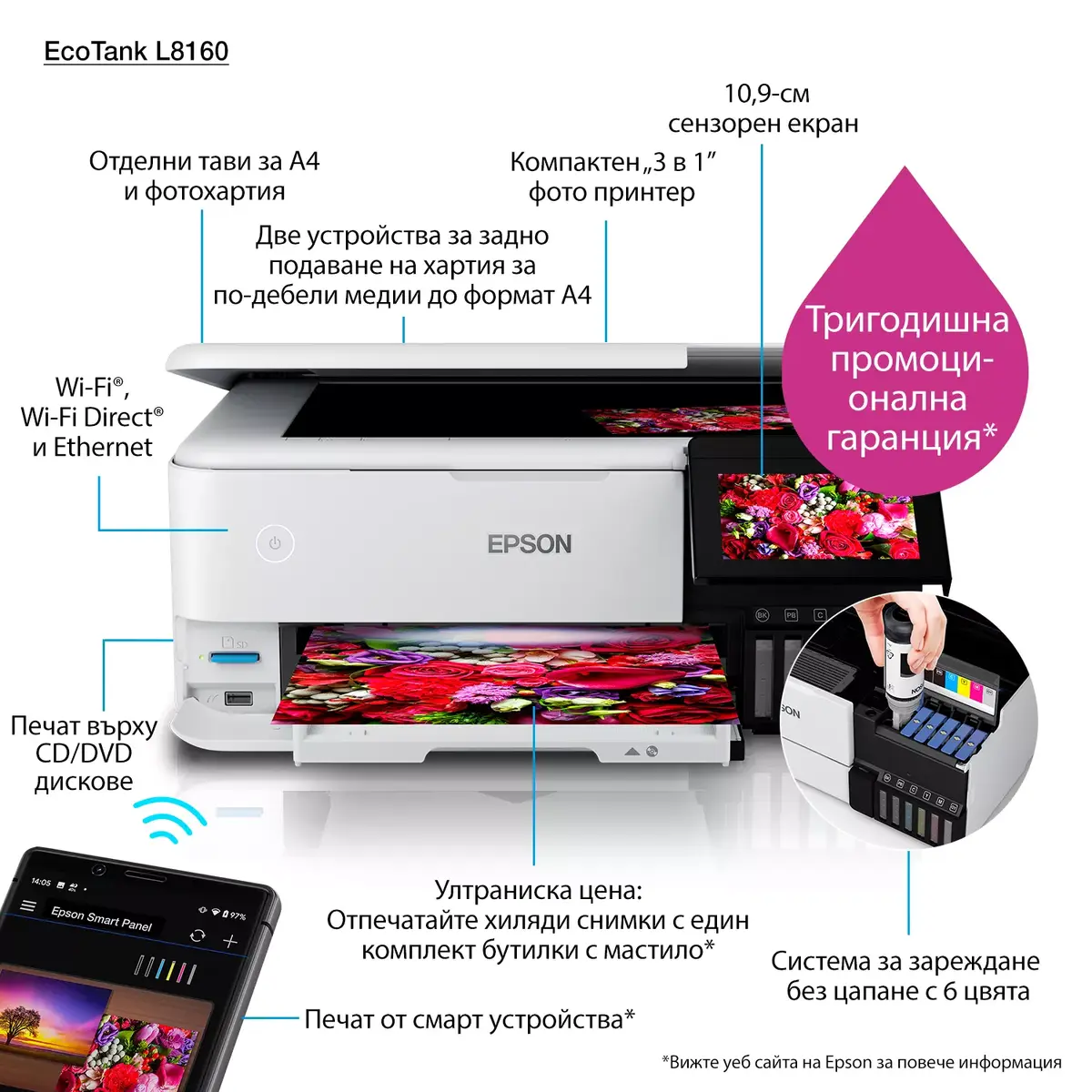Epson EcoTank L8160 daudzfunkcionāls tintes printeris Photo 13