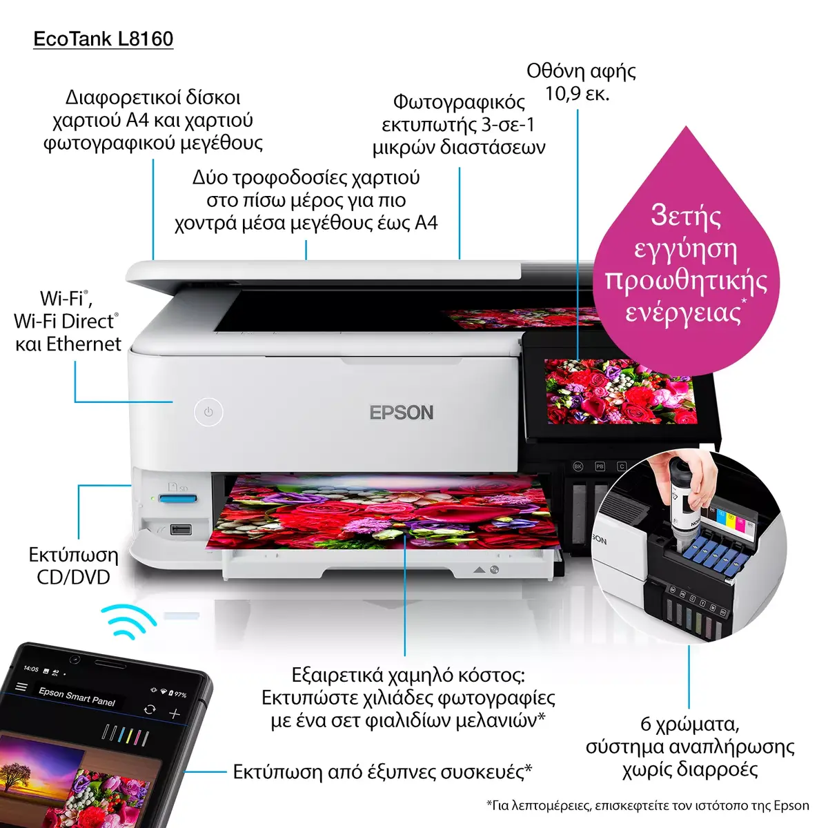 Epson EcoTank L8160 daudzfunkcionāls tintes printeris Photo 14