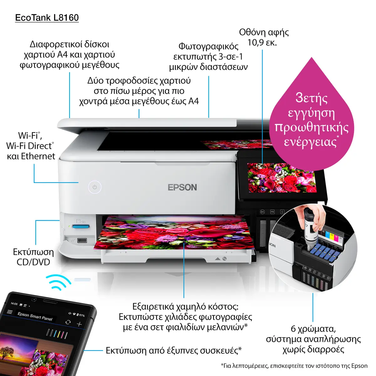 Epson EcoTank L8160 printeris Photo 14