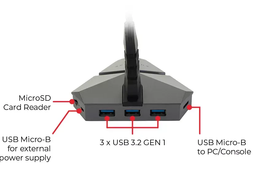 SUREFIRE AXIS USB‑концентратор 5000 Mbit/s Photo 3