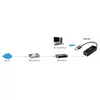 Адаптер сети LevelOne USB-0401NEUEVERSION Photo 3