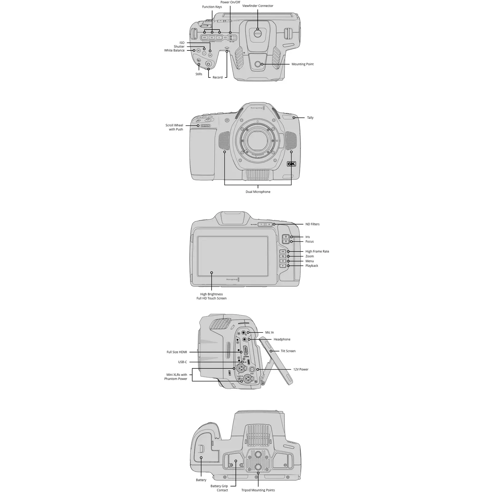 Blackmagic BM-CINECAMPOCHDEF06P Photo 6