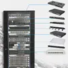 Extralink Freestanding Rackmount Cabinet 42U Photo 14