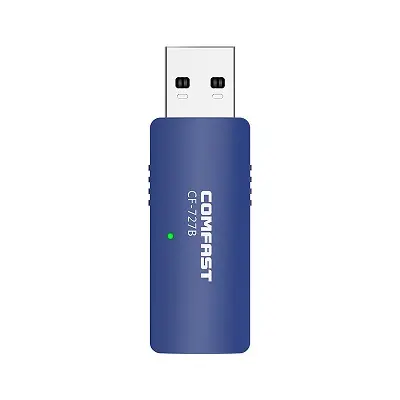 Cable Adapters & Converters