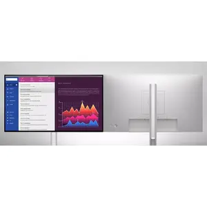 Connect to productivity