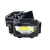 ESPERANZA LED CRATER head lamp EOT037 Photo 3