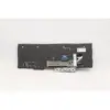 Klaviatūra Lenovo ThinkPad L15 5N20W68264 Photo 2